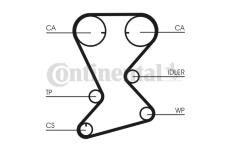 ozubený řemen CONTINENTAL CTAM CT1108