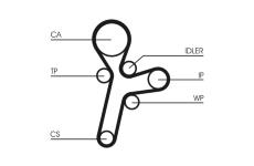 Vodní pumpa + sada ozubeného řemene CONTINENTAL CTAM CT1121WP1