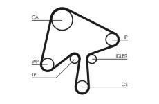 Vodní pumpa + sada ozubeného řemene CONTINENTAL CTAM CT1136WP1