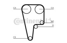 Ozubený řemen CONTINENTAL CTAM CT1125