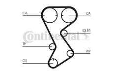 Ozubený řemen CONTINENTAL CTAM CT1144