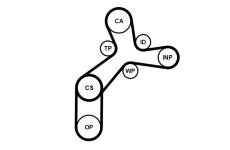 ozubení,sada rozvodového řemene CONTINENTAL CTAM CT1237K2PRO