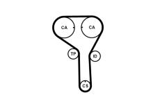 Sada ozubeného remeňa CONTINENTAL CTAM CT1247K1
