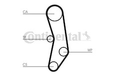 ozubený řemen CONTINENTAL CTAM CT515