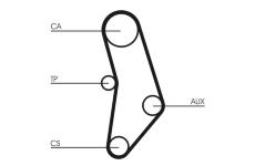 ozubení,sada rozvodového řemene CONTINENTAL CTAM CT520K1
