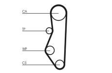 ozubení,sada rozvodového řemene CONTINENTAL CTAM CT527K1