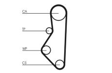 Ozubený řemen CONTINENTAL CTAM CT533