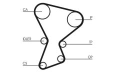 Ozubený řemen CONTINENTAL CTAM CT545