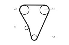 ozubený řemen CONTINENTAL CTAM CT555