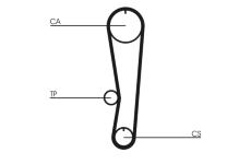 Ozubený řemen CONTINENTAL CTAM CT568