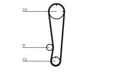 Ozubený řemen CONTINENTAL CTAM CT603