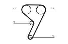 ozubený řemen CONTINENTAL CTAM CT608