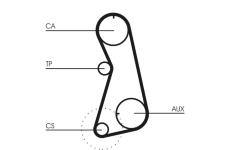 ozubení,sada rozvodového řemene CONTINENTAL CTAM CT630K3