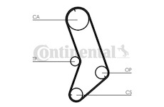 Ozubený řemen CONTINENTAL CTAM CT647