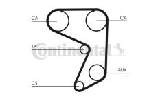 Ozubený řemen CONTINENTAL CTAM CT651