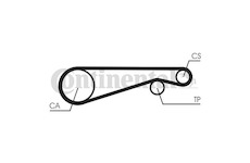 Ozubený řemen CONTINENTAL CTAM CT653