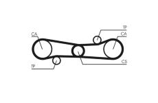 ozubený řemen CONTINENTAL CTAM CT654