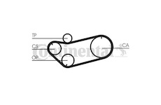 Ozubený řemen CONTINENTAL CTAM CT659
