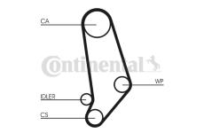 Ozubený řemen CONTINENTAL CTAM CT660