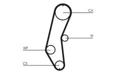 ozubený řemen CONTINENTAL CTAM CT666