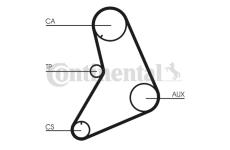 Ozubený řemen CONTINENTAL CTAM CT687