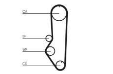 ozubení,sada rozvodového řemene CONTINENTAL CTAM CT690K1