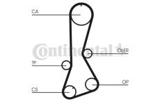 Sada rozvodového řemene CONTINENTAL CTAM CT706K1