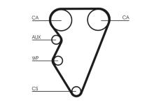 ozubení,sada rozvodového řemene CONTINENTAL CTAM CT708K1