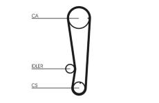 ozubení,sada rozvodového řemene CONTINENTAL CTAM CT715K1