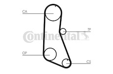 ozubený řemen CONTINENTAL CTAM CT716