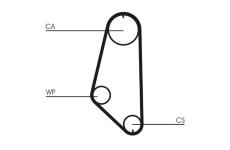 Ozubený řemen CONTINENTAL CTAM CT720