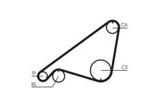 ozubený řemen CONTINENTAL CTAM CT752