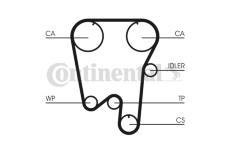 Ozubený řemen CONTINENTAL CTAM CT855