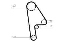 ozubený řemen CONTINENTAL CTAM CT763