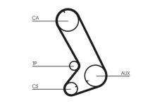 ozubení,sada rozvodového řemene CONTINENTAL CTAM CT773K1