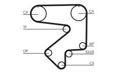 Ozubený řemen CONTINENTAL CTAM CT783