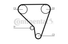 ozubený řemen CONTINENTAL CTAM CT789