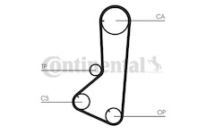 Sada rozvodového řemene CONTINENTAL CTAM CT801K1