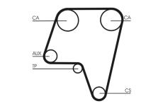 ozubený řemen CONTINENTAL CTAM CT819