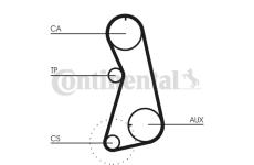 ozubení,sada rozvodového řemene CONTINENTAL CTAM CT848K1