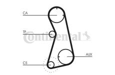 ozubení,sada rozvodového řemene CONTINENTAL CTAM CT872K2