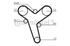 Ozubený řemen CONTINENTAL CTAM CT894