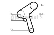 Ozubený řemen CONTINENTAL CTAM CT917