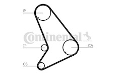 ozubení,sada rozvodového řemene CONTINENTAL CTAM CT1055K2