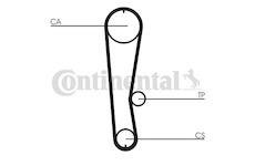 Ozubený řemen CONTINENTAL CTAM CT936