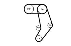 ozubení,sada rozvodového řemene CONTINENTAL CTAM CT939K9PRO