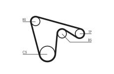 ozubený řemen CONTINENTAL CTAM CT970
