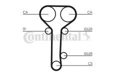 Sada rozvodového řemene CONTINENTAL CTAM CT978K2