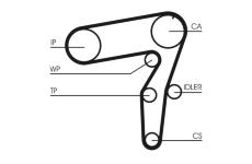 ozubení,sada rozvodového řemene CONTINENTAL CTAM CT995K1