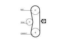 Ozubený řemen GATES 5062